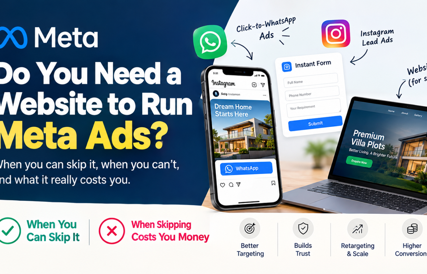 Do You Need a Website for Meta Ads? (Or Just WhatsApp/IG)